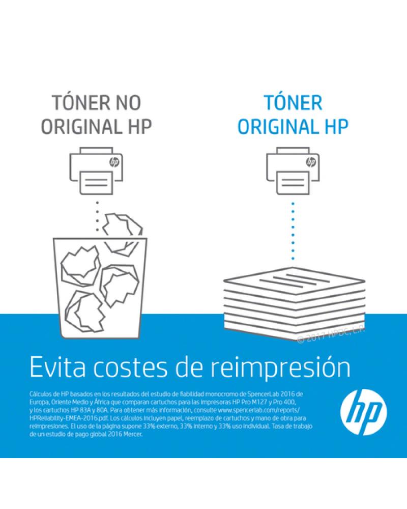 Tóner Original HP nº201A/ Magenta - Imagen 1